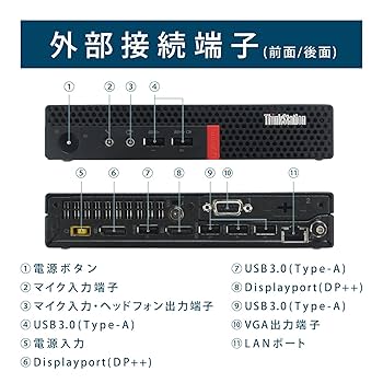 ミニPC Lenovo ThinkStation P320 Tiny Core i5 ThinkStation P320 Tiny | コンパクトなワークステーション